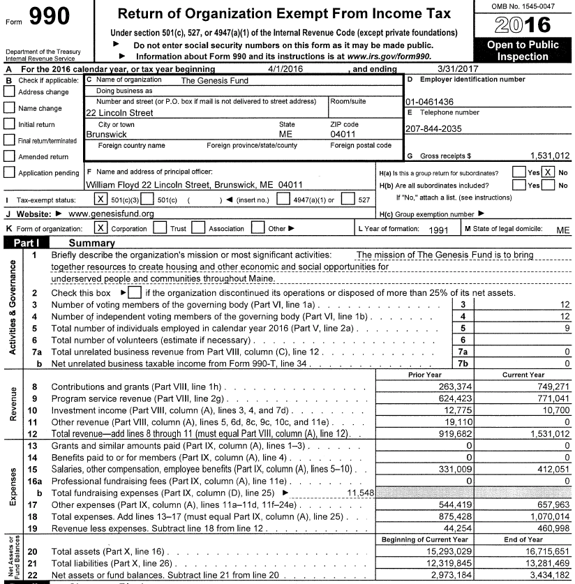 Financial summary and tax information for The Genesis Fund from Form 990 FY2017.